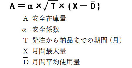 多目的バッチプラントにおけるFA化