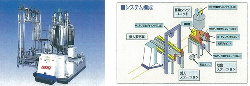 ⑤  製造履歴管理、トレーサビリィティ