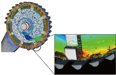 図⒌ 粉体処理装置における粒子挙動のシミュレーション解析