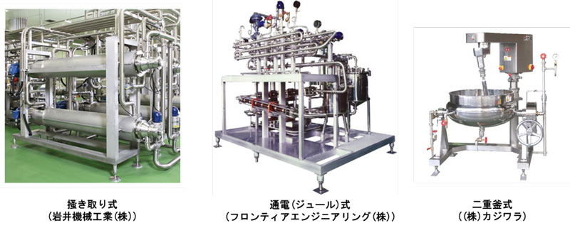 写真1. ジャムに用いる代表的な加熱・殺菌装置