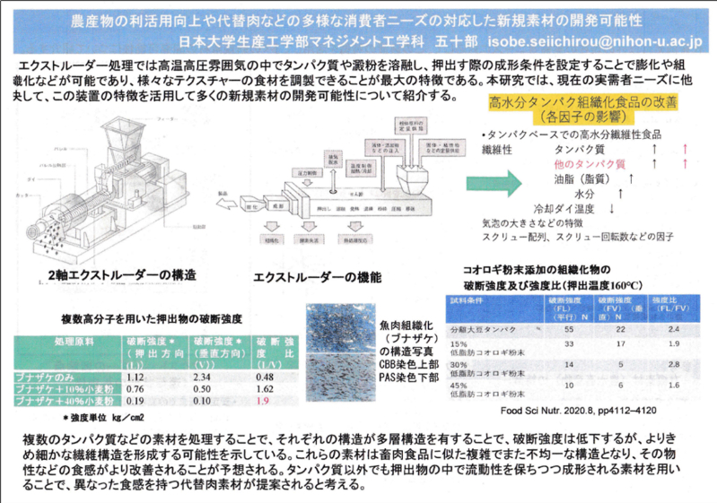図3-4-1. エクストルーダー処理による新規素材開発の可能性紹介