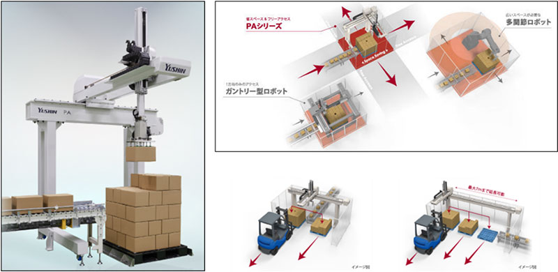 写真9.パレタイジングロボットパレタイジングロボットPAシリーズ