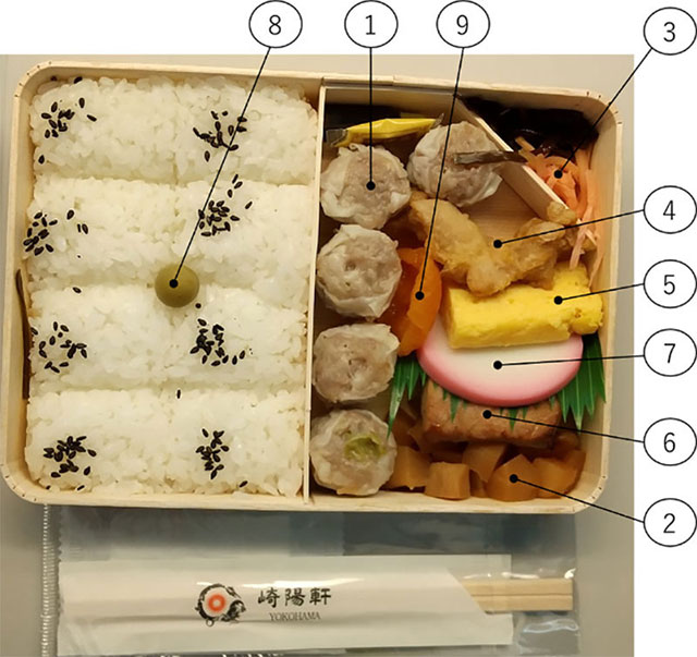 写真2. 好きなおかず食べる順番の紹介