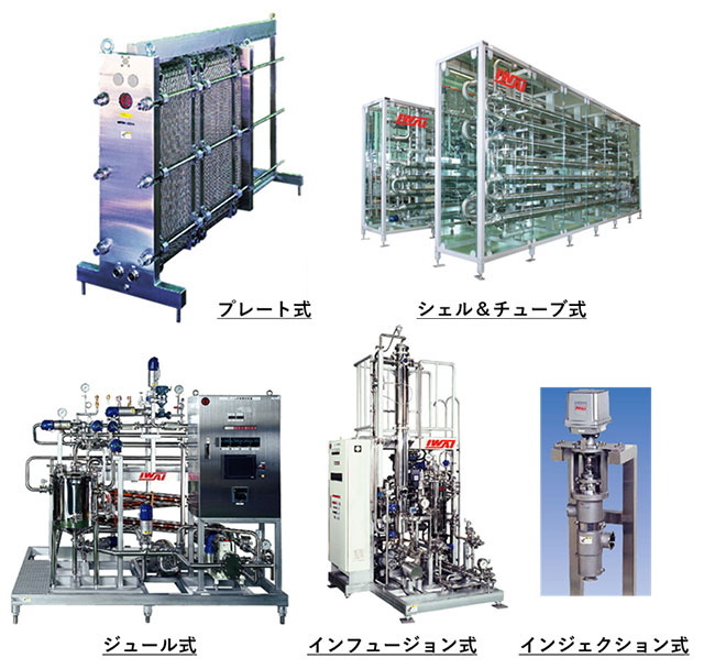写真1. 各種殺菌装置(出典:岩井機械工業株式会社H.P)