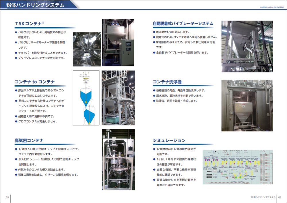 写真1-1-2. 粉体ハンドリング「TSKコンテナ」