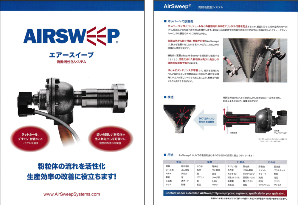 写真2-2-2. 粉粒体の架橋防止装置「エアースイープ（AIRSWEEP）」